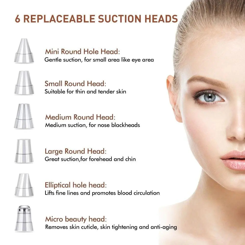 ELECTRIC BLACKHEAD VACUUM CLEANER - BODYHEALTHTODAY